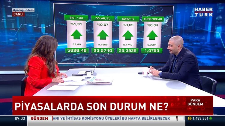 Dolar kaç TL? Gram altın ne kadar? Piyasalarda son durum ne?