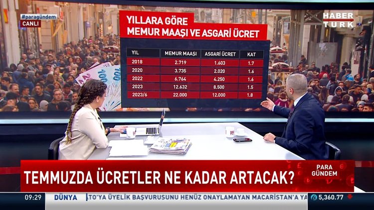 Asgari ücret ne kadar olacak? Asgari ücret ne zaman açıklanacak?