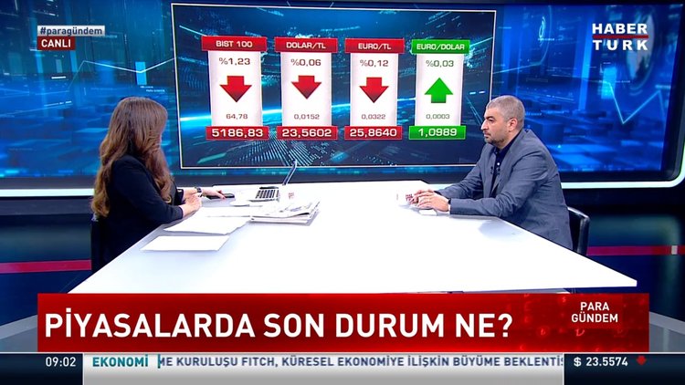 Dolar kaç TL? Gram altın ne kadar? Piyasalarda son durum ne?