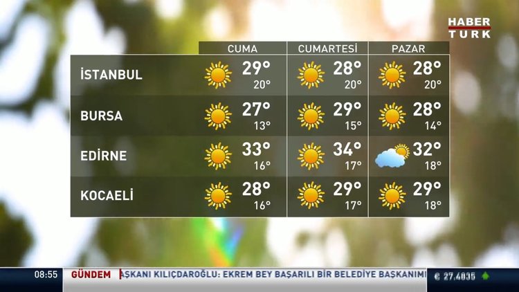 Meteoroloji'den Doğu Karadeniz ve Doğu Anadolu için kritik uyarı