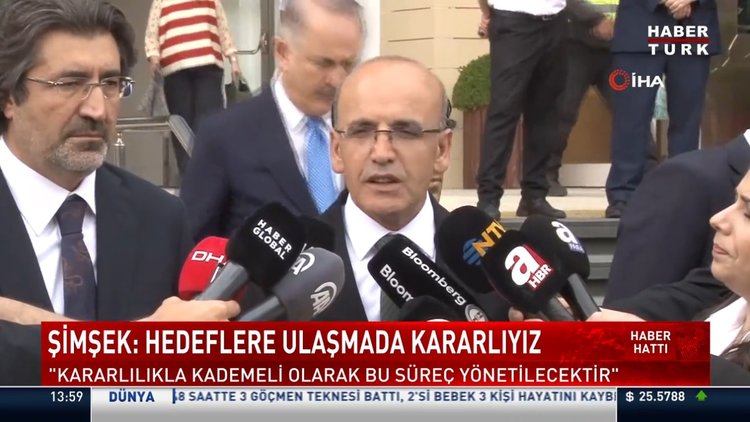 Bakan Şimşek: "Ekonomi politikalarımız kısa vadede fiyat istikrarını ve finansal istikrarı hedeflemektedir"