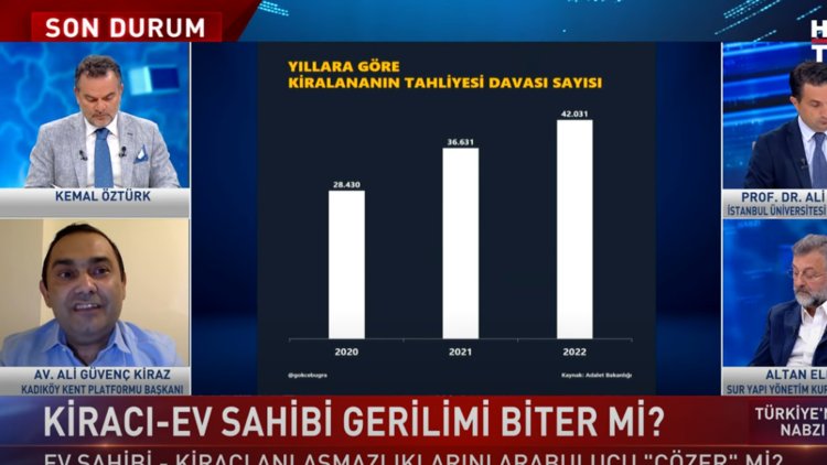 Türkiye&#039;nin Nabzı - 4 Temmuz 2023 (&quot;Yüzde 25 sınırı ile kira artışına&quot; kim nasıl bakıyor?)