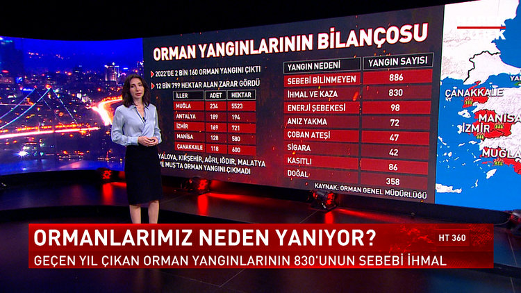 HT 360 - 20 Temmuz 2023 (İngiliz istihbaratın Ruslara çağrısı ne anlama geliyor?)
