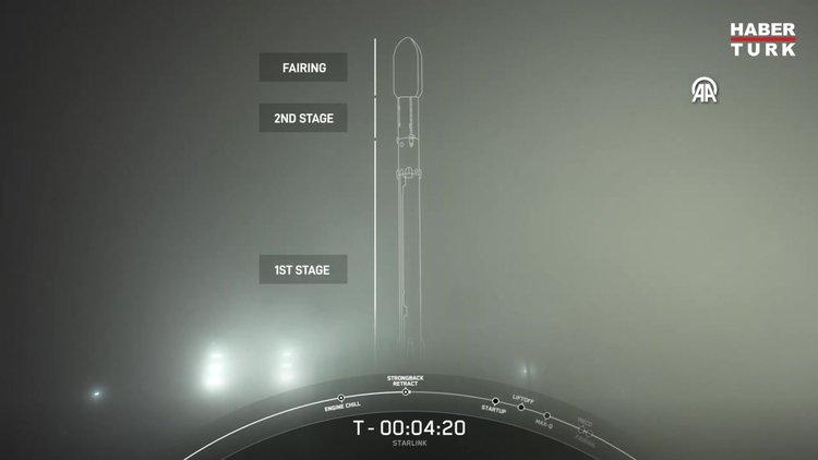 SpaceX, 15 Starlink uydusunu uzaya fırlattı