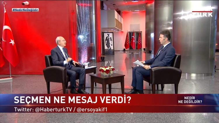 Nedir Ne Değildir? - 20 Temmuz 2023 (CHP Lideri Kılıçdaroğlu Habertürk&#039;te)