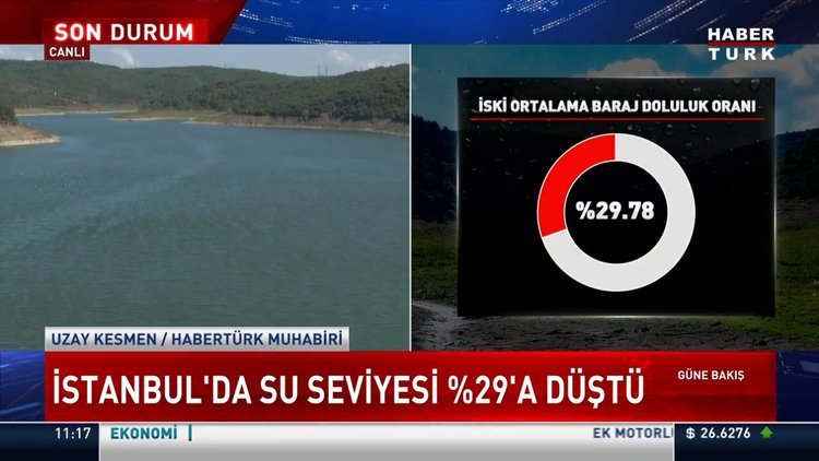İSKİ'den su tasarrufu adımı geldi