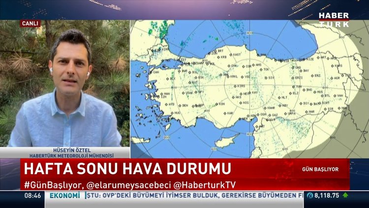 Hafta sonu hava nasıl olacak?