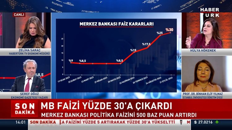 Merkez Bankası faiz kararını açıkladı