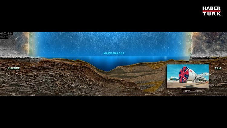 Avrasya'da geçişler garantiyi aştı