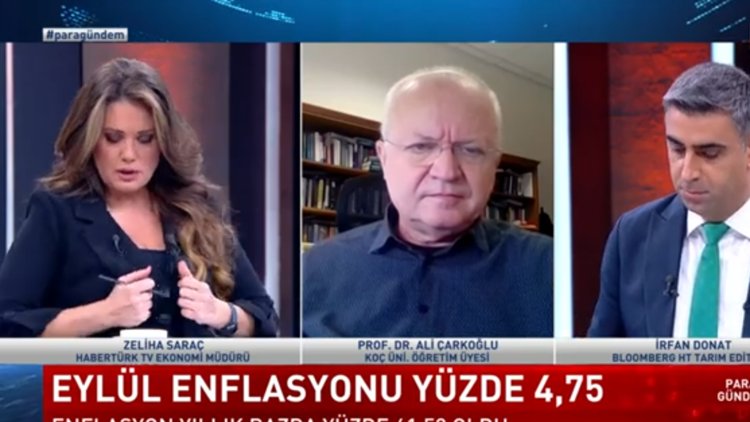 Para Gündem - 3 Ekim 2023 (Enflasyondaki düşüş etiketlere nasıl yansıyor?)