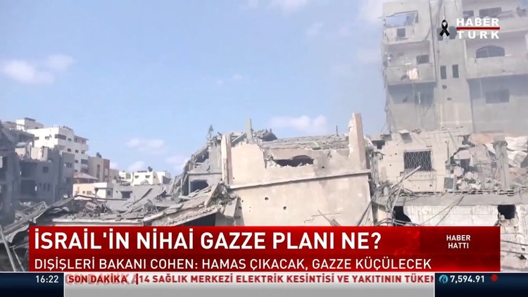 İsrail'in nihai Gazze planı ne?