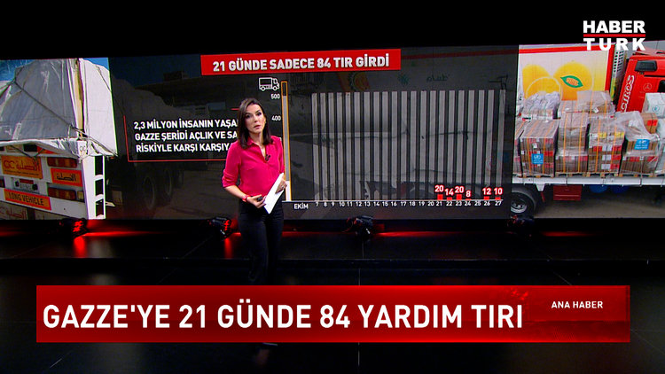 Ana Haber Bülteni - 27 Ekim 2023 (Rehinelere karşı ateşkes olur mu?)