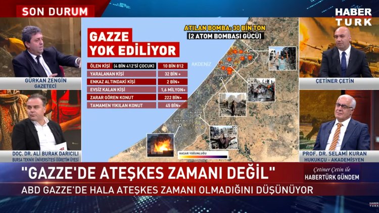 Habertürk Gündem - 9 Kasım 2023 (Hamas sokak çatışmasında İsrail ordusunu durdurabilir mi?)