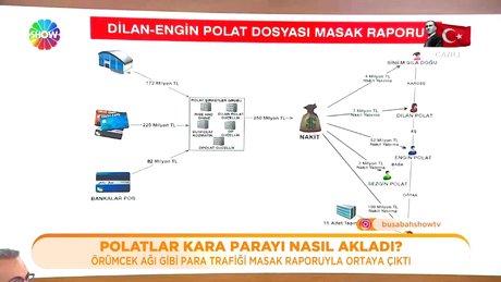 Video poster resmi