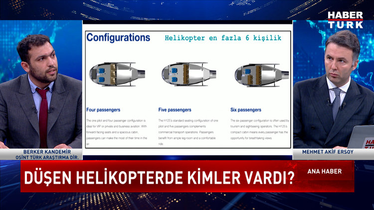 Ana Haber Bülteni - 21 Kasım 2023 (Cumhur İttifakı'nda 50+1 çatlağı olur mu?)