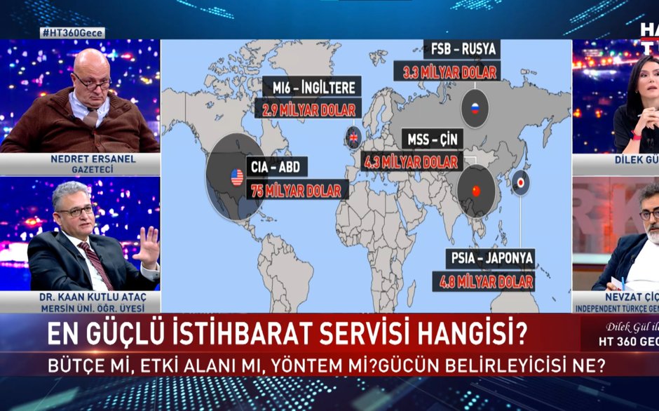 HT 360 Gece - 17 Aralık 2023 (En acımasız istihbarat yöntemleri ne?)