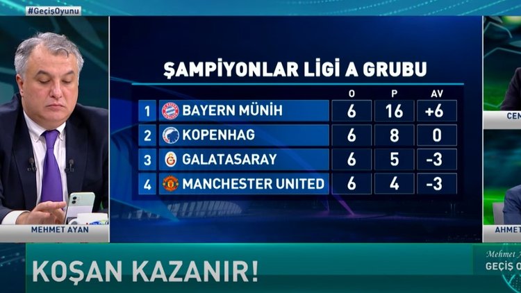 Geçiş Oyunu - 18 Aralık 2023 (Futbol artık izlenmiyor mu?)