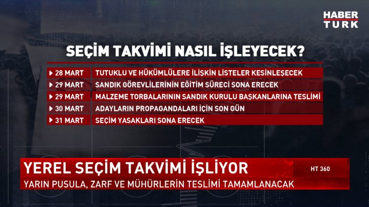 HT 360 - 28 Mart 2024 (Seçim takvimi nasıl işleyecek?)