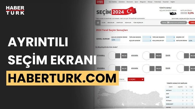 Haberturk.com seçim hazırlıkları ne? Haberturk.com Genel Yayın Yönetmeni Yavuz Barlas anlattı