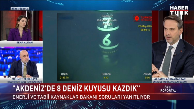 Özel Röportaj - 24 Mayıs 2024 (Sakarya Gaz Sahası&#039;nda son durum ne?)