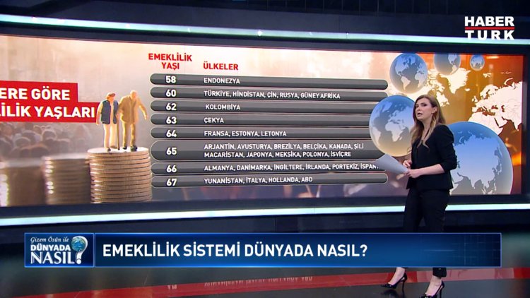 Dünyada Nasıl? - 31 Mayıs 2024 (Emeklilik sistemi dünyada nasıl?)