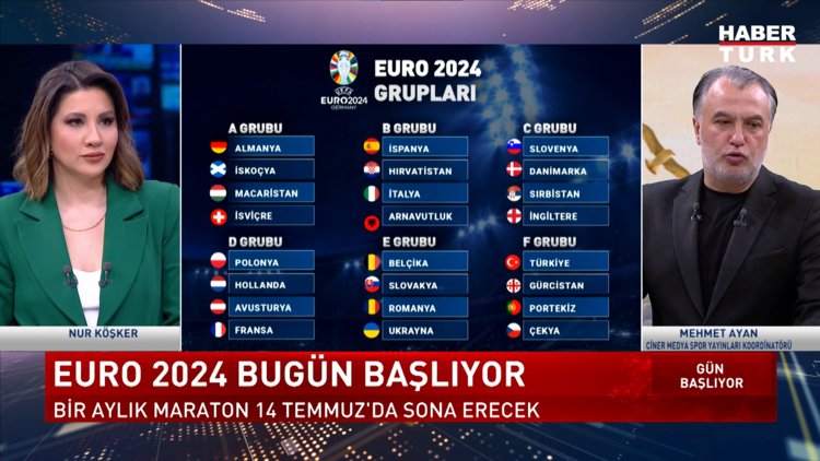 Gün Başlıyor - 14 Haziran 2024 (Futbol dünyasında neler konuşuluyor?)