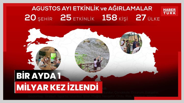 Bir ayda1 milyar kez izlendi