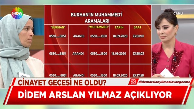 Muhammed neden yalan söyledi?