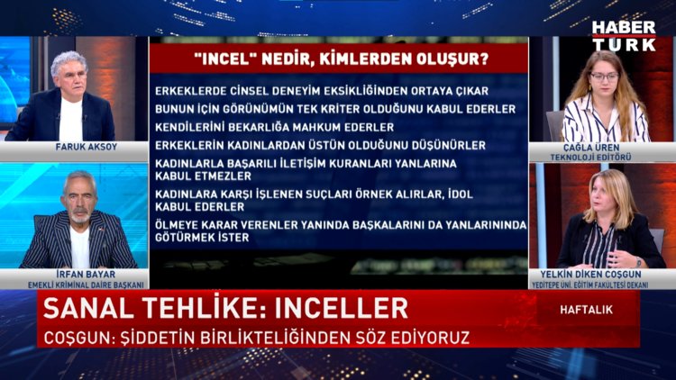 Haftalık - 13 Ekim 2024 ("INCEL" çağın yeni hastalığı mı?)