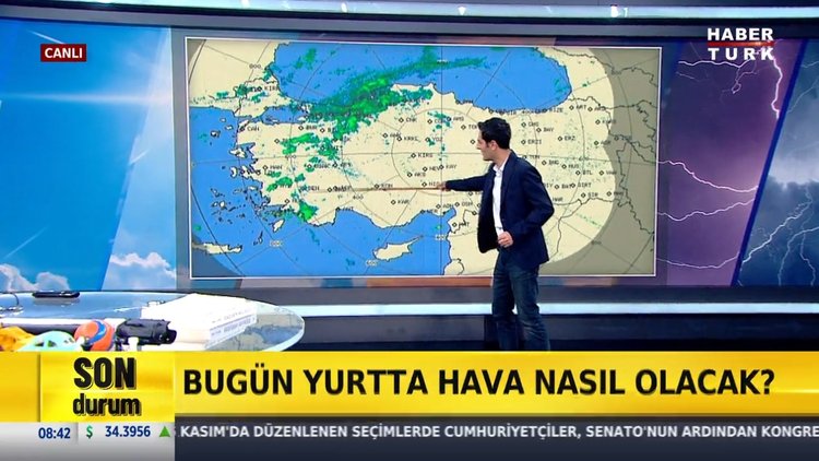 Bugün hava nasıl olacak?