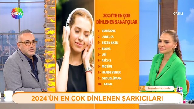 2024'ün en çok dinlenen şarkıları ve şarkıcıları! 