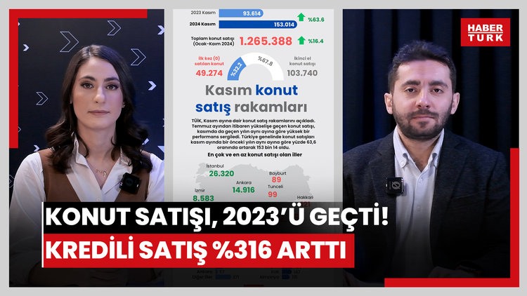 Konut satışı, 11 ayda 2023'ü geçti, kredili satış %316 arttı! 1 milyon TL kredi çeken ne kadar öder?