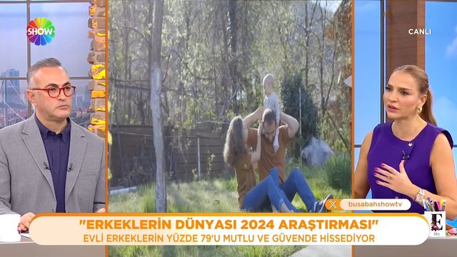 Erkeklerin dünyası 2024 araştırması!