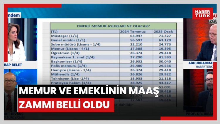 Memur ve emeklinin maaş zammı belli oldu