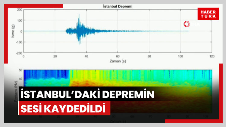 İstanbul'daki depremin sesi