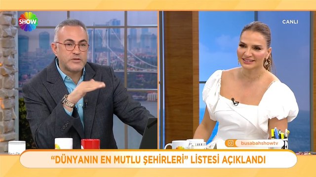 Dünyanın en mutlu şehirleri listesi!