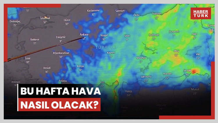 Bu hafta hava nasıl olacak?