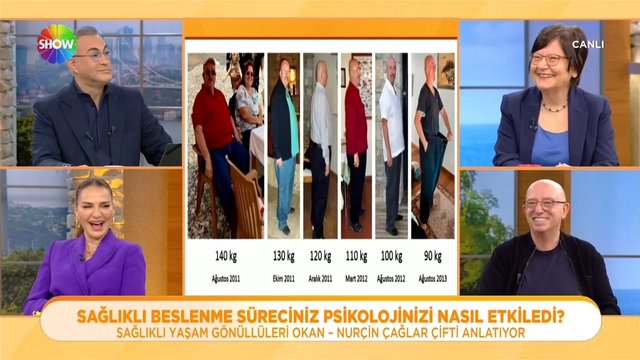 Sağlıklı beslenme süreciniz psikolojinizi nasıl etkiler?