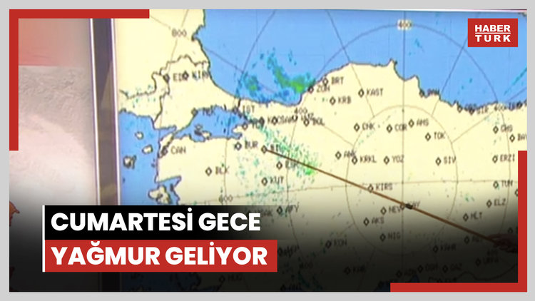 Bugün hava nasıl olacak?