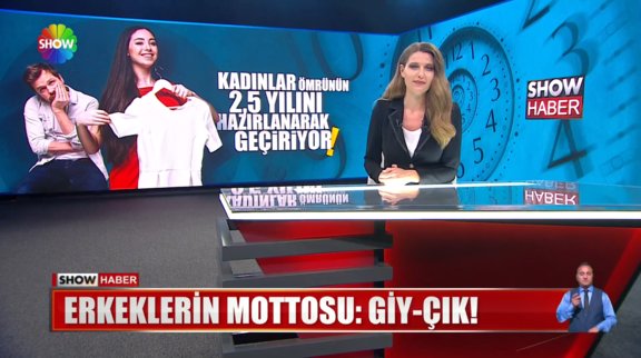 Erkeklerin mottosu: giy-çık!