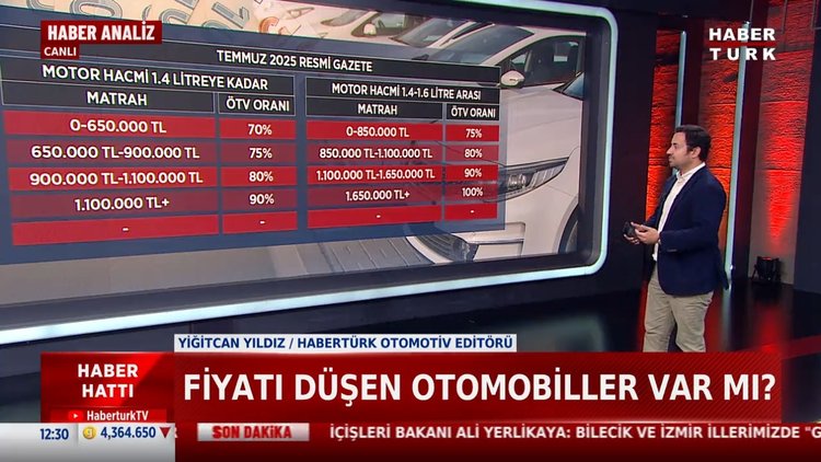 ÖTV değişti, hangi aracın fiyatı ne kadar oldu?
