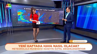 Beklenen yağışlar ne zaman gelecek?