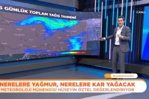 Yeni haftada hava nasıl olacak?