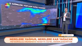 Yeni haftada hava nasıl olacak?