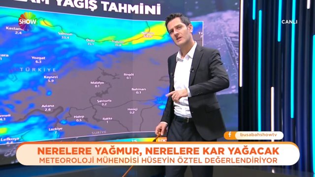 Yeni haftada hava nasıl olacak?