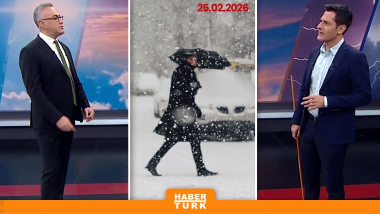 Meteoroloji Uyardı! İstanbul'da Kar Alarmı!