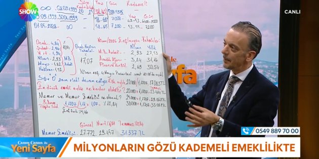 Kademeli emeklilik için Meclis'te teklif var ama hükümetten henüz adım yok — image 1