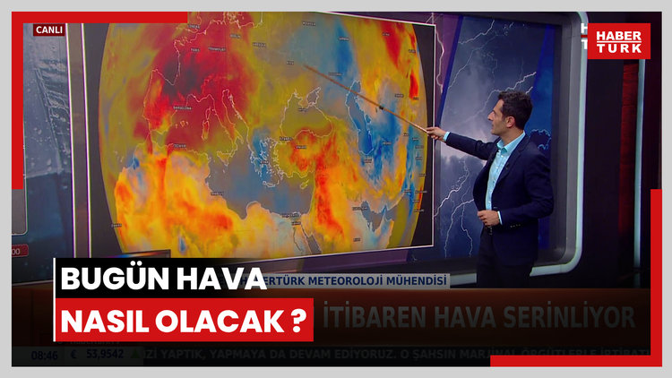Bugün hava nasıl olacak?