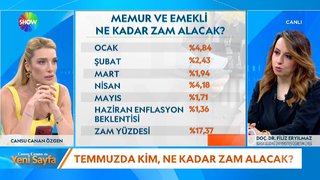 Temmuz'da kim, ne kadar zam alacak?