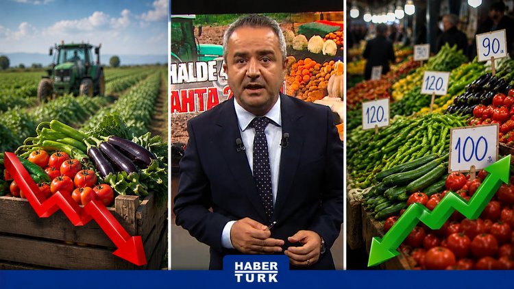Habertürk Manşet - 29 Haziran 2026 (Üretici Ucuza Satarken Vatandaş Neden Pahalı Alıyor?)